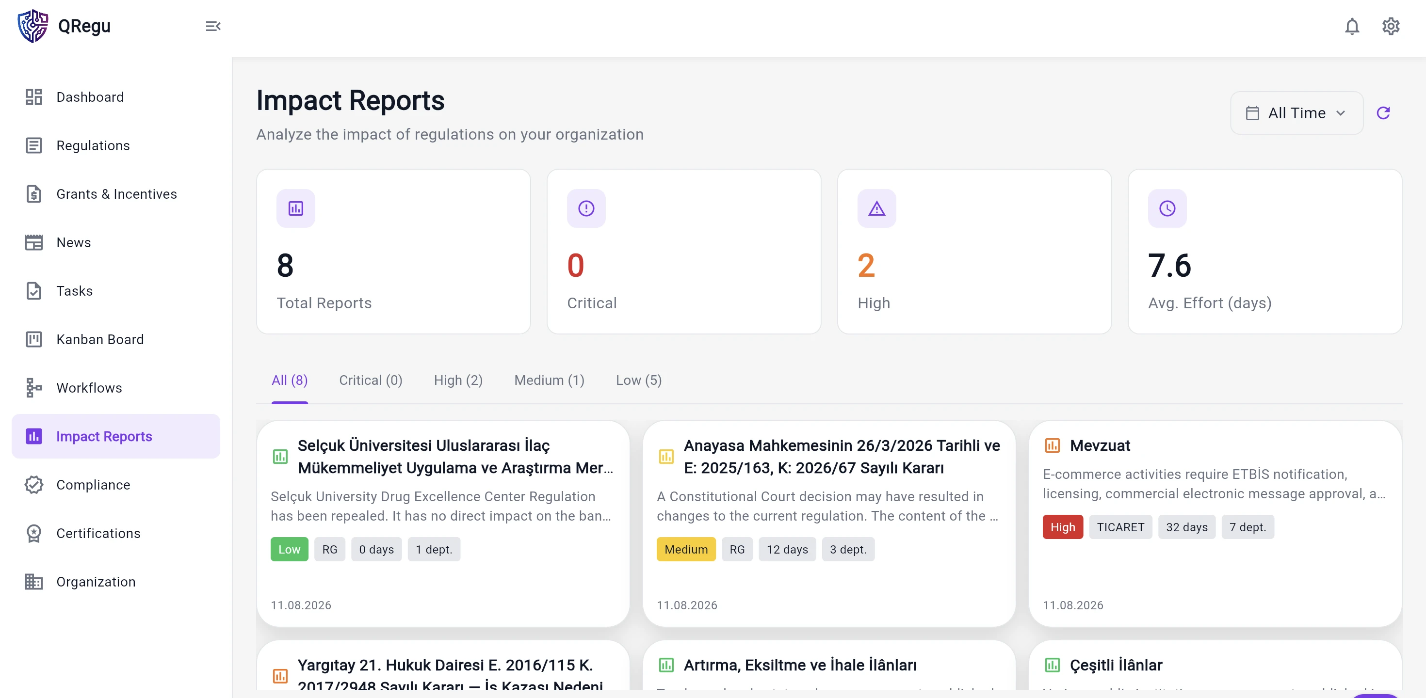 QRegu impact reports list showing severity scores and affected departments